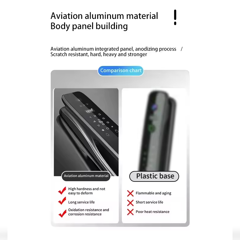 HX5 สมาร์ทล็อคประตู ระบบจดจำใบ - Smart Home Door Lock บทวิจารณ์และราคา