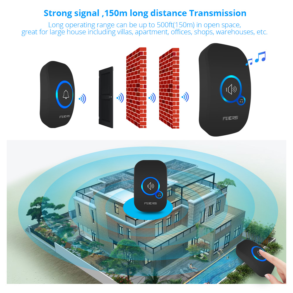 Fuers Wireless Doorbell Home ย - Smart Home News บทวิจารณ์และราคา