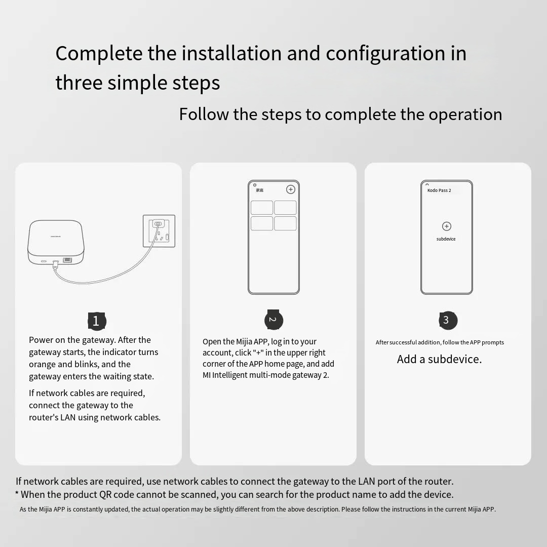 Original Xiaomi Mijia Smart Ho - Smart Home Xiaomi Hub บทวิจารณ์และราคา