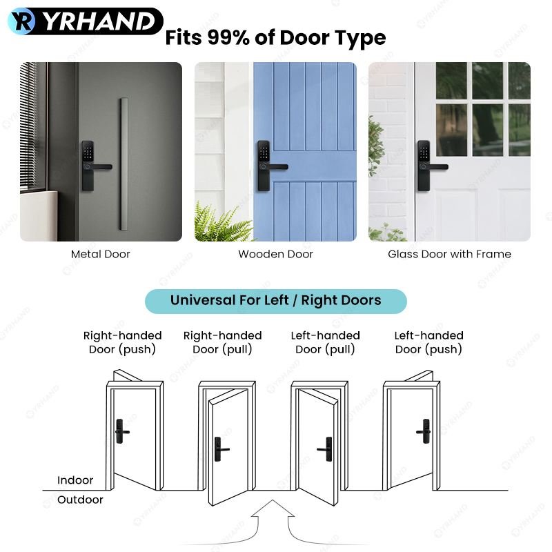 บลูทูธ TTLock แอป ล็อคด้วยลายน - Smart Home Keyestudio บทวิจารณ์และราคา