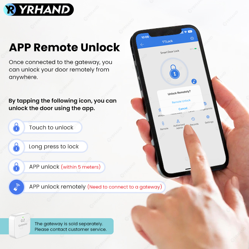 บลูทูธ TTLock แอป ล็อคด้วยลายน - Smart Home Keyestudio บทวิจารณ์และราคา