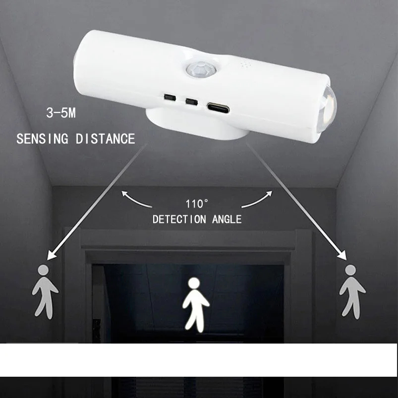 สมาร์ท RGB Gradient Night Ligh - Smart Home Utilities บทวิจารณ์และราคา