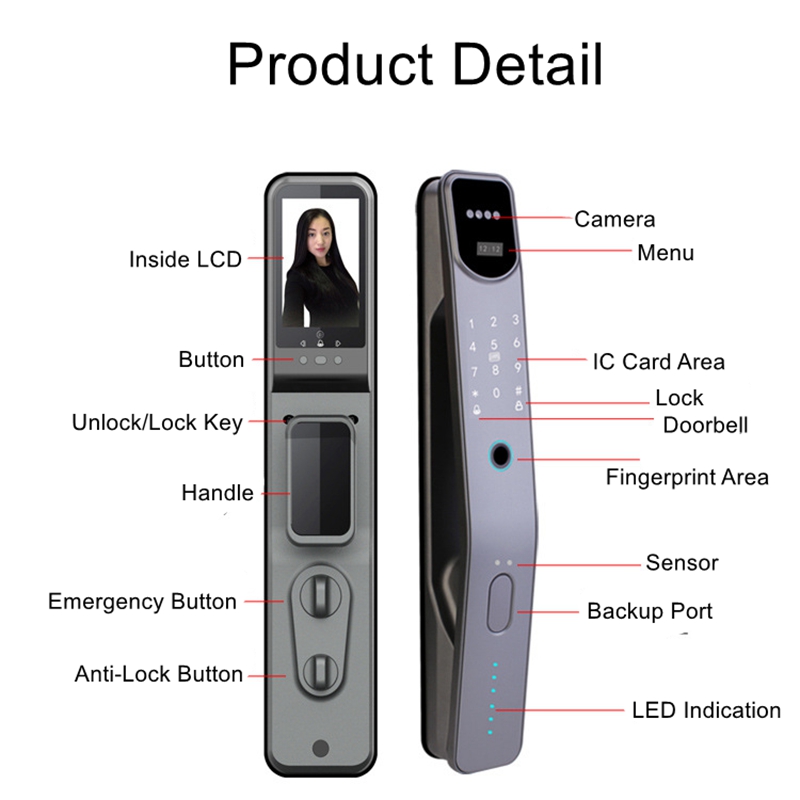 Tuya ล็อคดิจิตอลในบ้านควบคุมรี - Smart Home Door Lock บทวิจารณ์และราคา