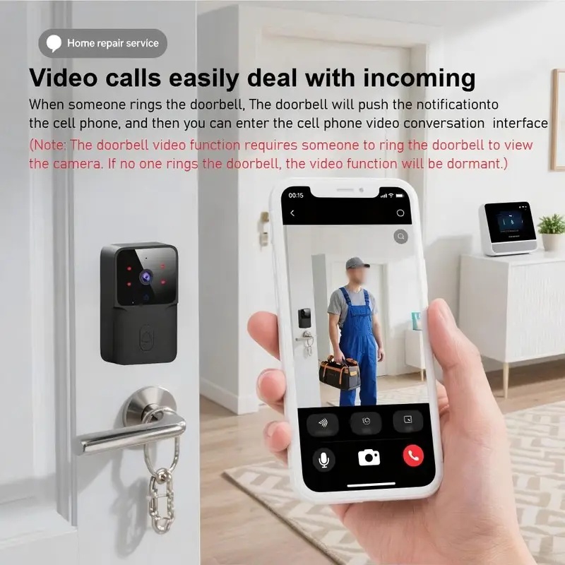 กริ่งประตูไร้สายอัจฉริยะ WiFi  - Smart Home Video Doorbell Installation บทวิจารณ์และราคา