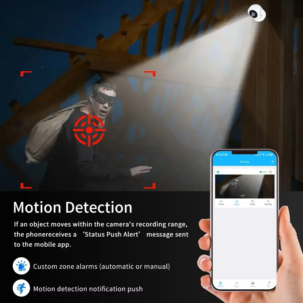 กล้องวงจรปิดอัจฉริยะ 1080P สำห - Smart Home Kamera บทวิจารณ์และราคา