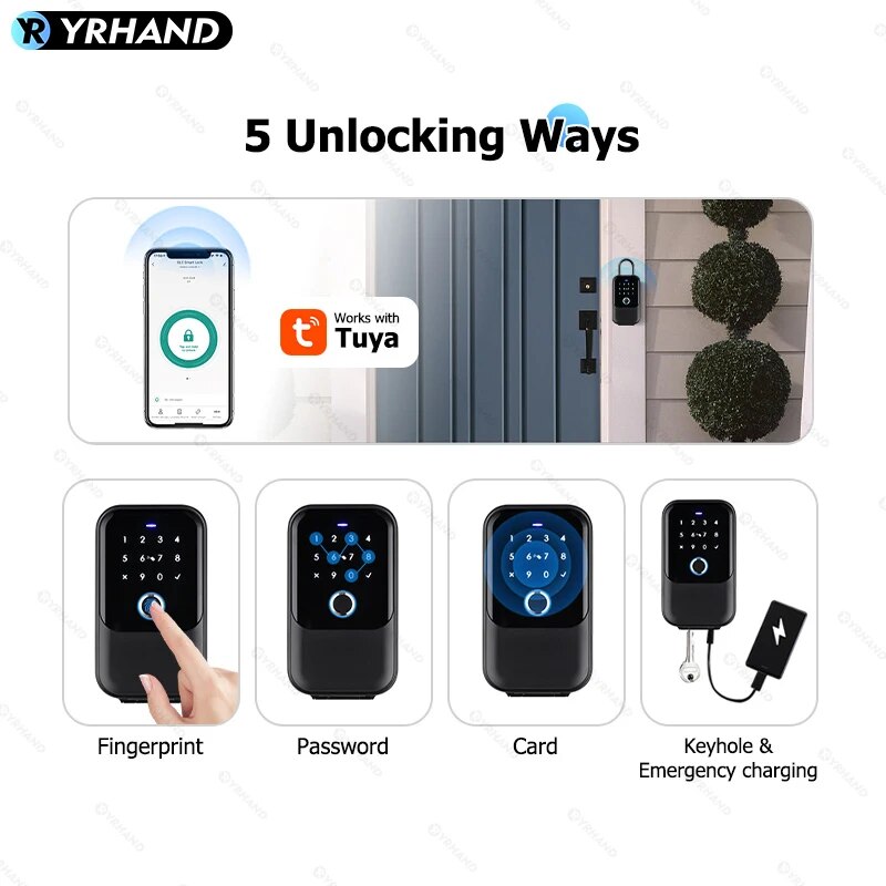 Ttlock กล่องล็อคกุญแจอัจฉริยะก - Smart Home Keyestudio บทวิจารณ์และราคา