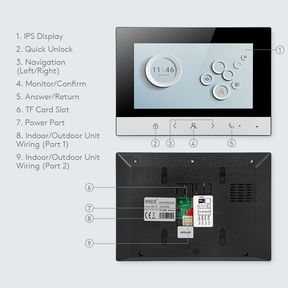 จอภาพภายในบ้านอัจฉริยะ Tuya Sm - Smart Home Wiz บทวิจารณ์และราคา