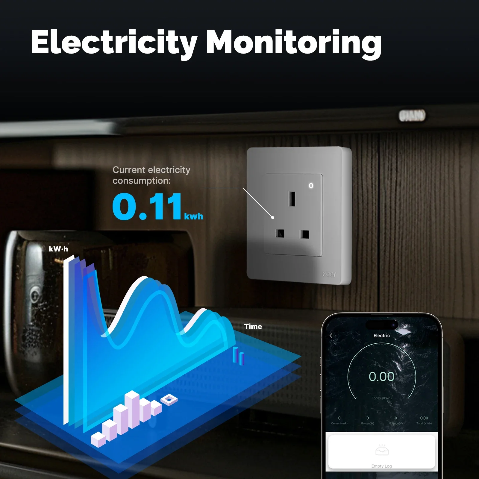 MOES Tuya ZigBee สมาร์ทซ็อกเก็ - Smart Home News บทวิจารณ์และราคา