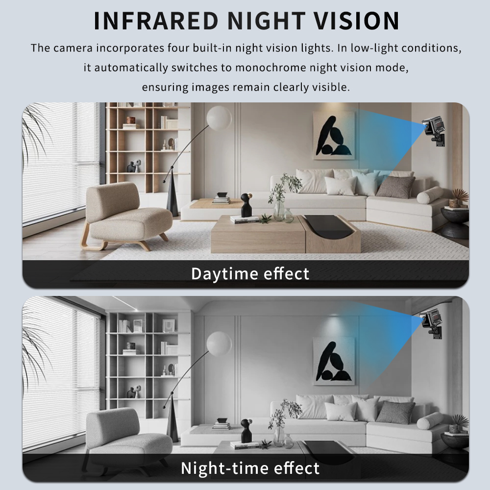 ใหม่ HD 1080P มินิไวไฟกล้องสมา - Smart Home Kamera บทวิจารณ์และราคา