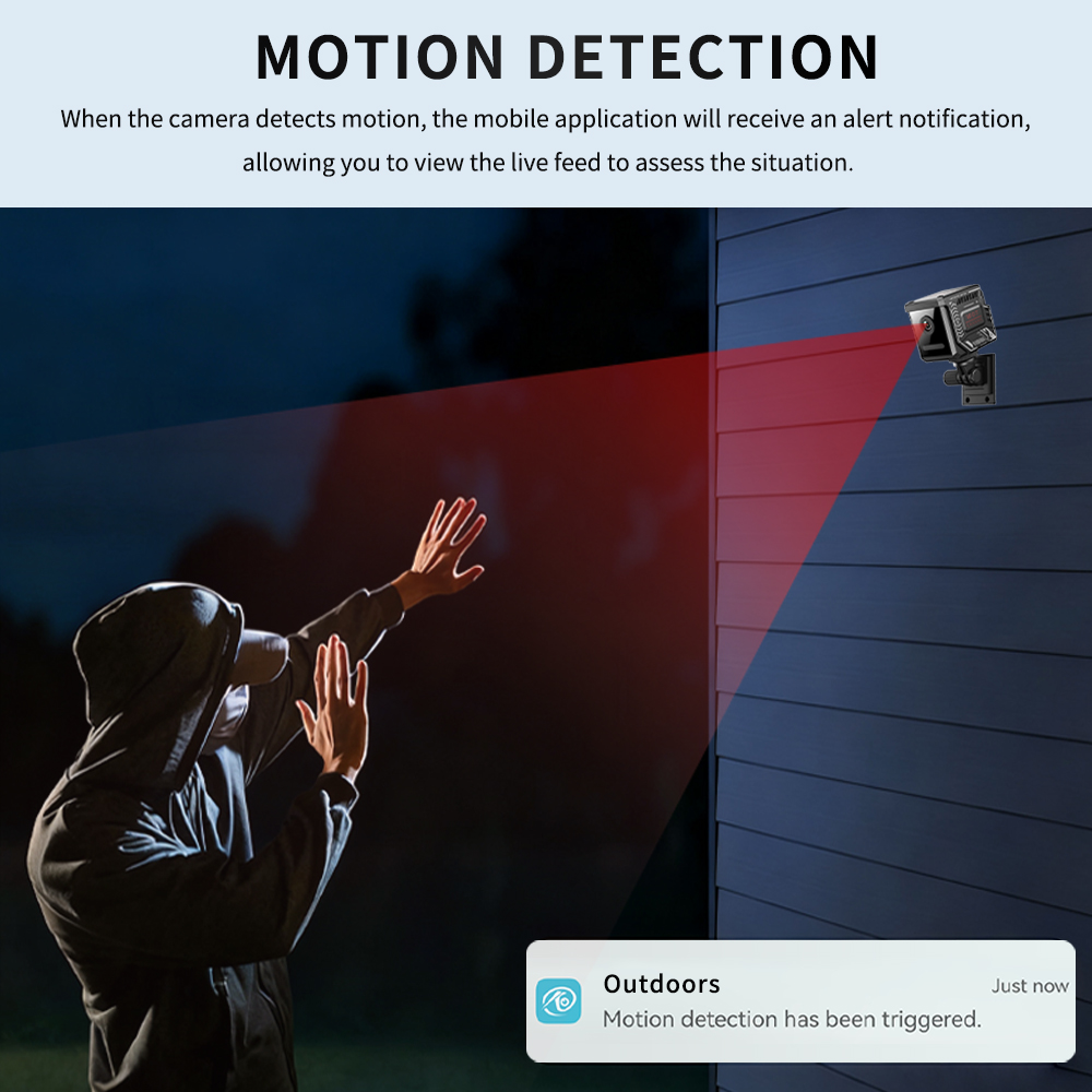 ใหม่ HD 1080P มินิไวไฟกล้องสมา - Smart Home Kamera บทวิจารณ์และราคา