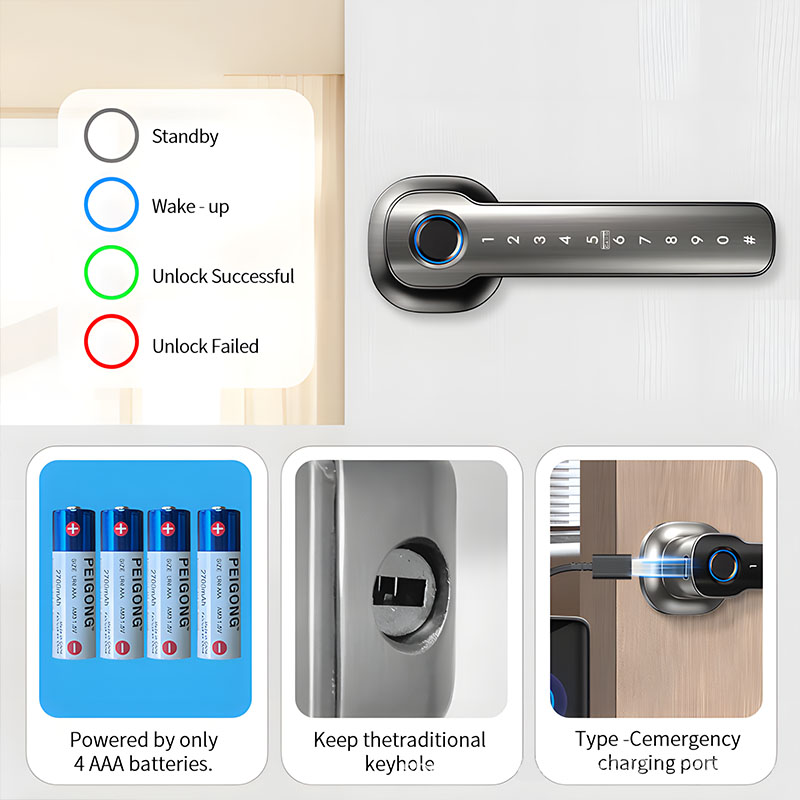 อุปกรณ์รักษาความปลอดภัยภายในบ้ - Smart Home Keyestudio บทวิจารณ์และราคา
