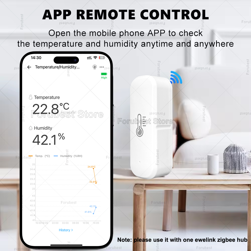 ZigBee อุณหภูมิและความชื้นเซนเ - Smart Home News บทวิจารณ์และราคา