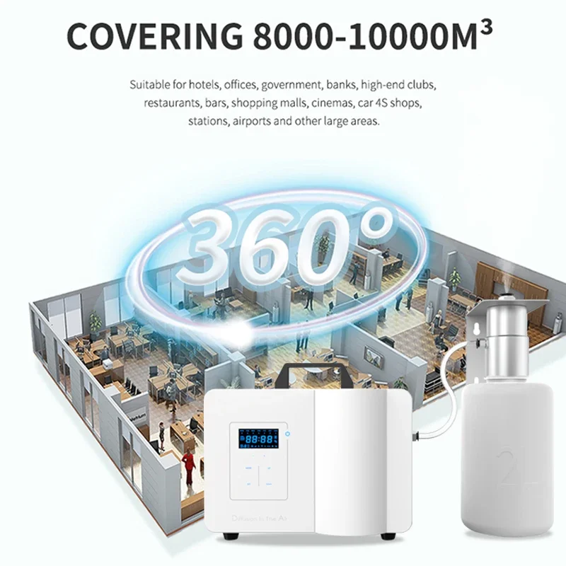 เครื่องกระจายกลิ่นหอม Namste แ - Smart Home Hvac บทวิจารณ์และราคา