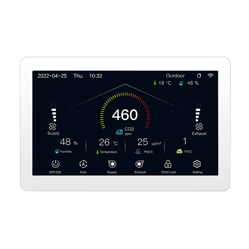 ตัวควบคุมระบบ HVAC แบบ HRV ERV - Smart Home Hvac บทวิจารณ์และราคา