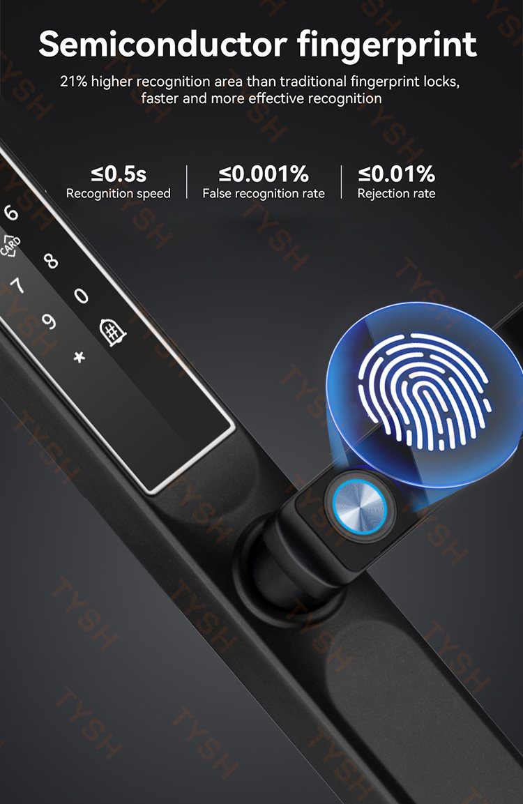 แอป Tuya ล็อคประตูด้วยลายนิ้วม - Smart Home Door Lock บทวิจารณ์และราคา