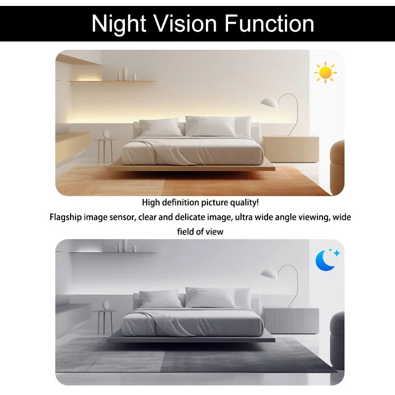 กล้องวงจรปิดไร้สายอัจฉริยะขนาด - Smart Home Kamera บทวิจารณ์และราคา