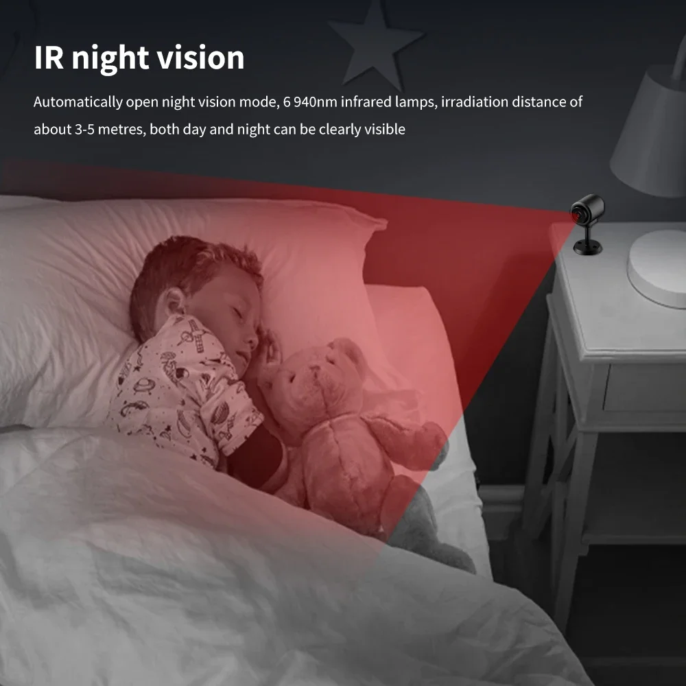 กล้องมินิไวไฟ กล้อง IP กล้องวง - Smart Home Kamera บทวิจารณ์และราคา