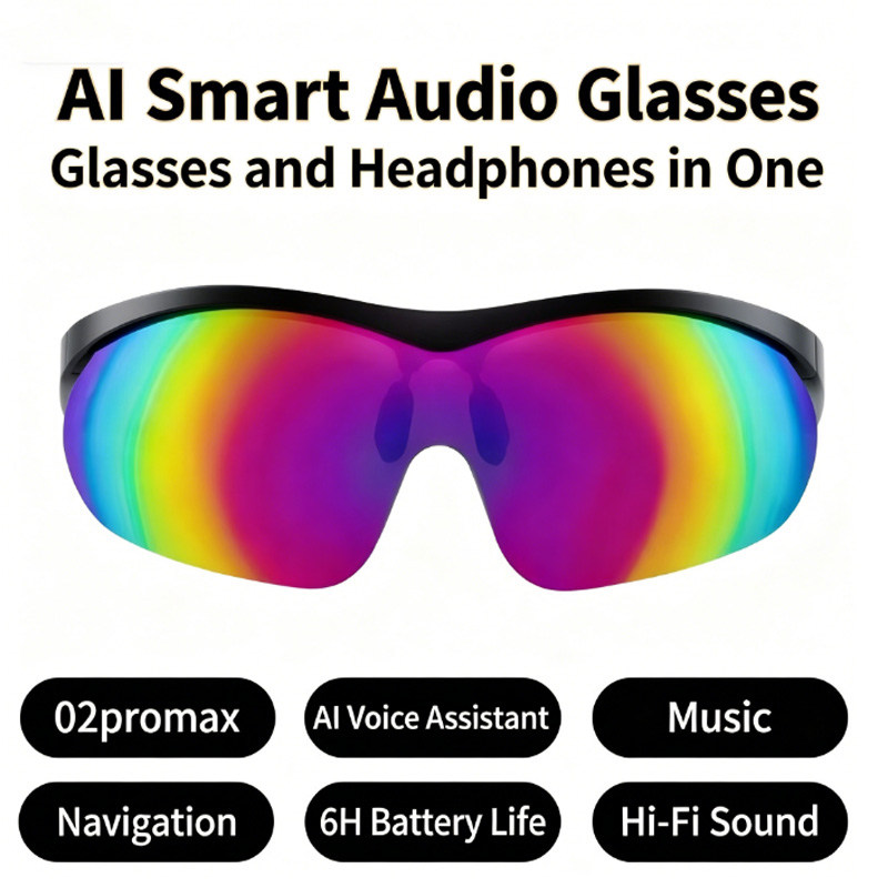 เลอโนโว สมาร์ท บลูทูธ กลาสส์ 0 - Smart Home Ai บทวิจารณ์และราคา