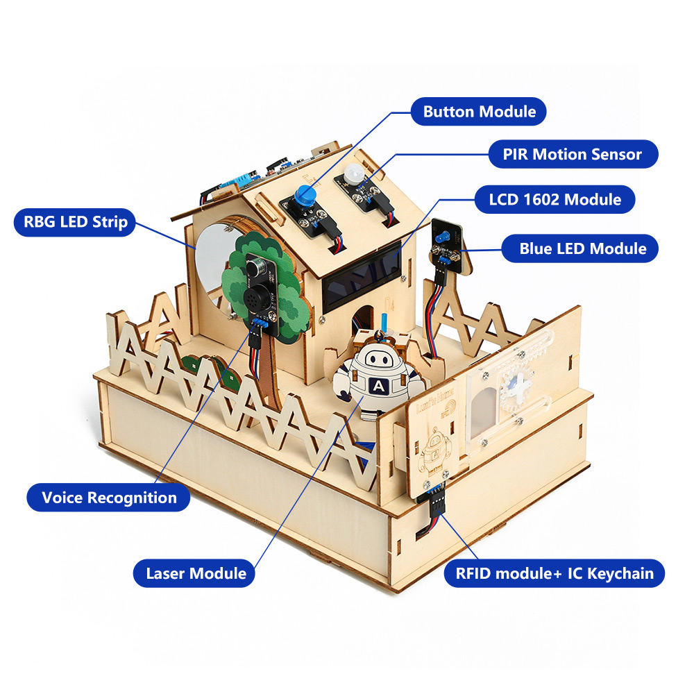 Acebott ชุดสมาร์ทโฮม DIY สำหรั - Smart Home Keyestudio บทวิจารณ์และราคา