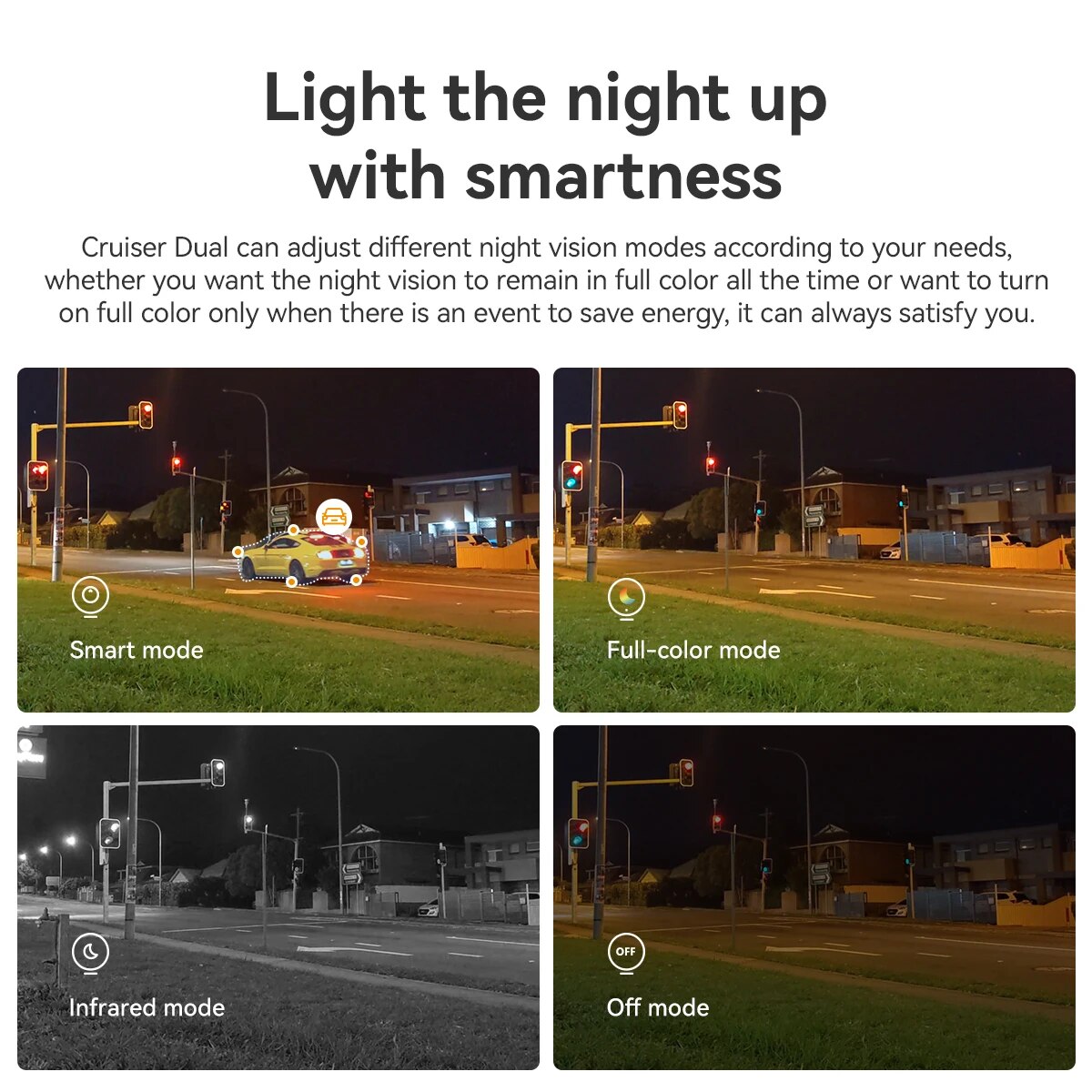 กล้องรักษาความปลอดภัย IMOU Out - Smart Home Ai บทวิจารณ์และราคา