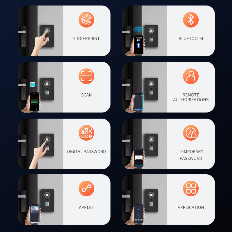 กล่องเก็บรหัสผ่านแบบแขวนอัจฉริ - Smart Home Door Lock บทวิจารณ์และราคา