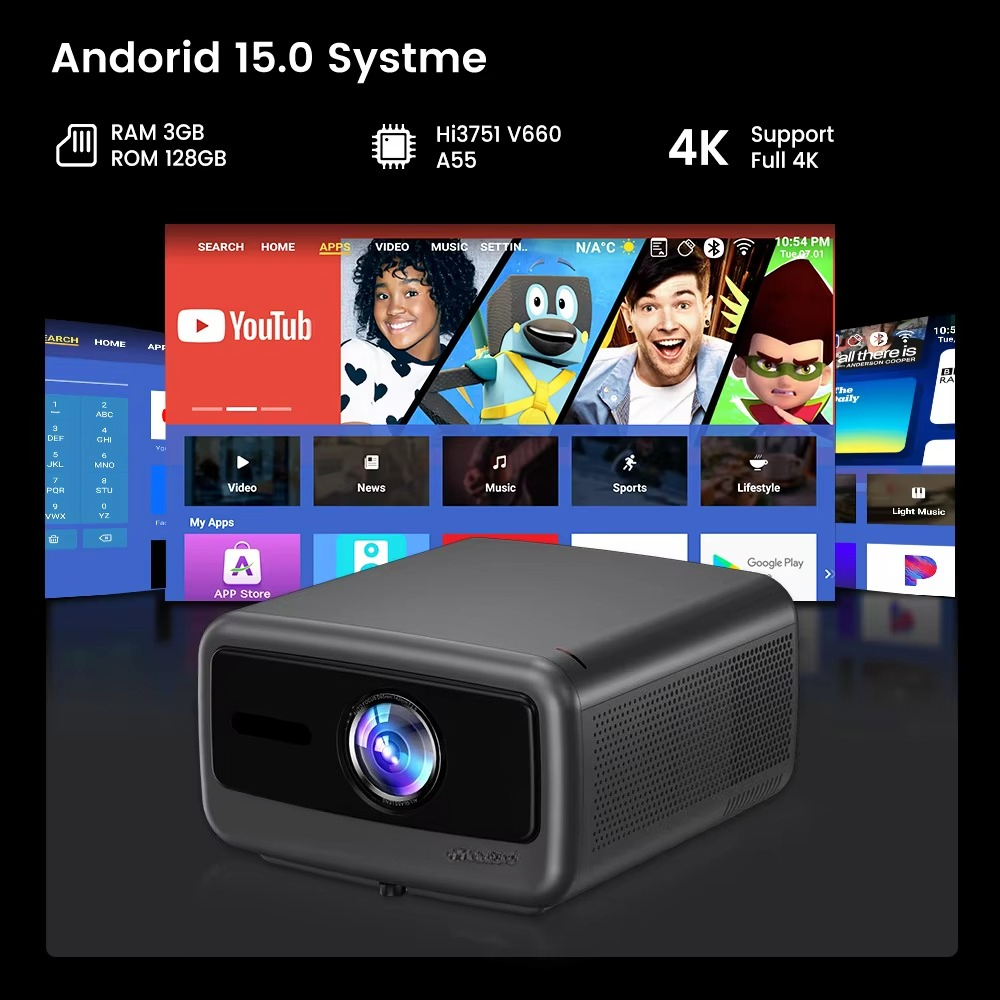 โปรเจคเตอร์ Touyinger Q13W ควา - Smart Home Tv บทวิจารณ์และราคา