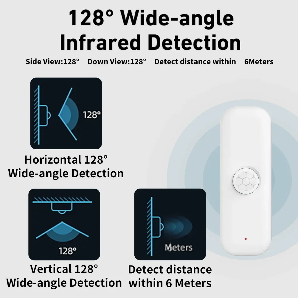 Tuya WiFI Motion Sensor PIR สม - Smart Home Wiz บทวิจารณ์และราคา