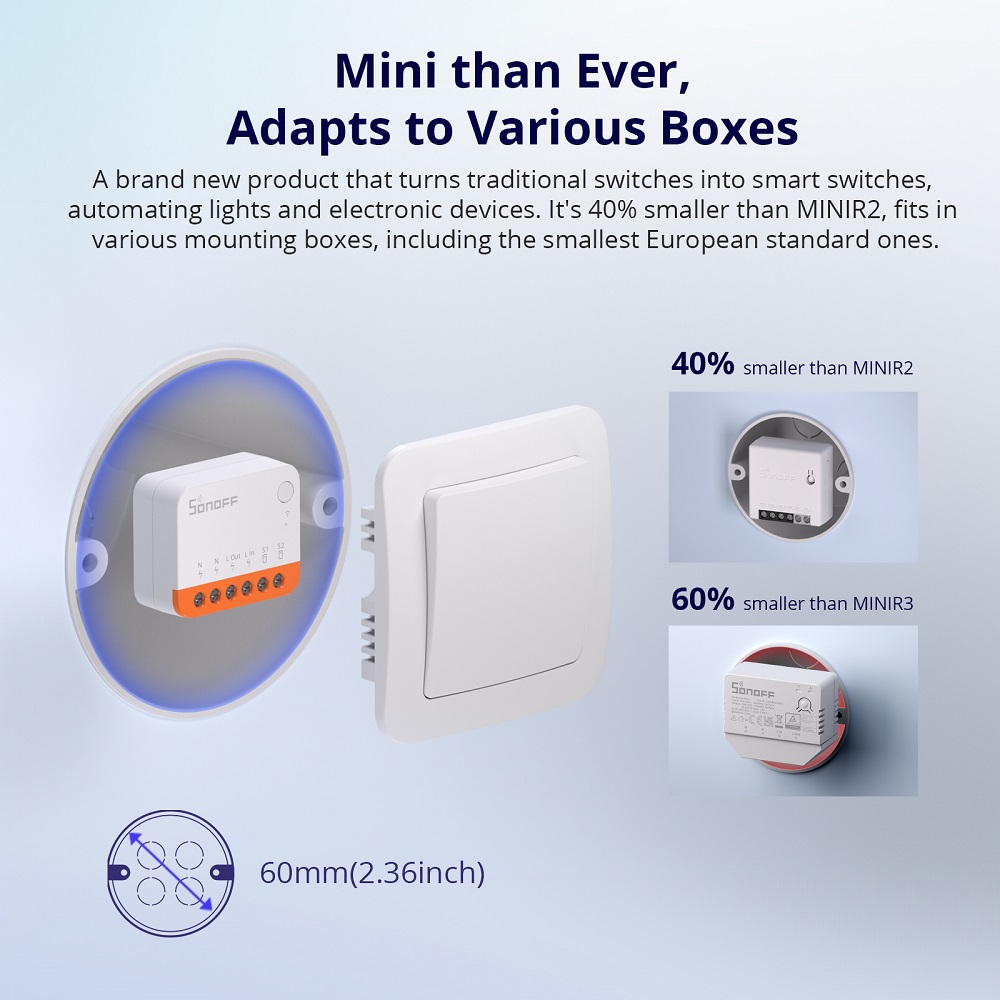 สวิตช์อัจฉริยะ Sonoff Mini R4  - Smart Home Wiz บทวิจารณ์และราคา